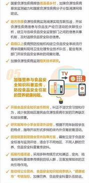 一圖讀懂食品安全標準與監測評估 十三五 規劃 2016 2020年