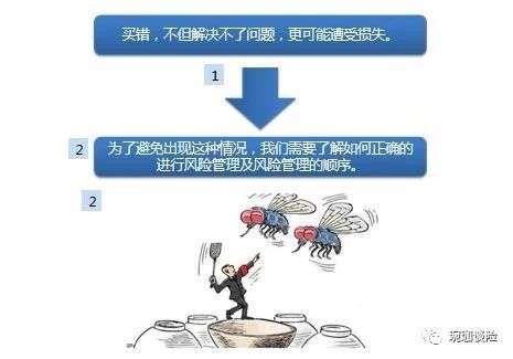 先配置哪類保險(xiǎn)產(chǎn)品呢