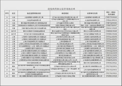 西班牙多家豬肉企業(yè)被叫停,進口凍肉的供應格局要大變天
